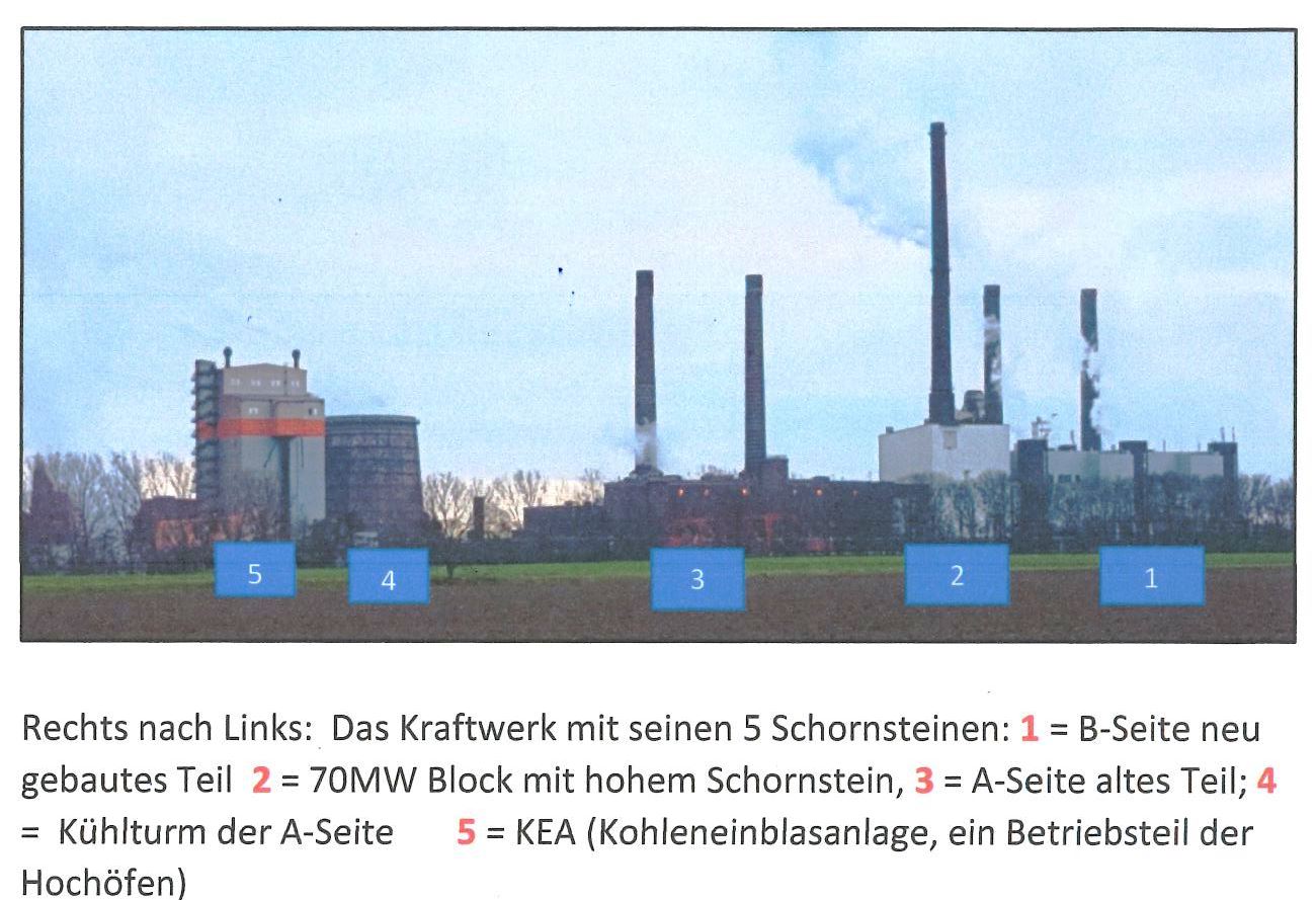 Aussichtspunkt Hüttenpanorama I