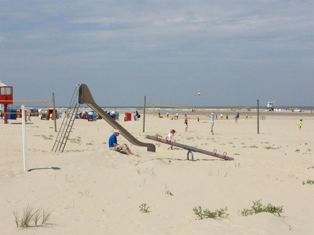 Am Strand