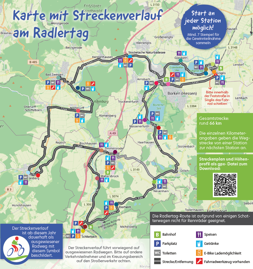 Streckenverlauf