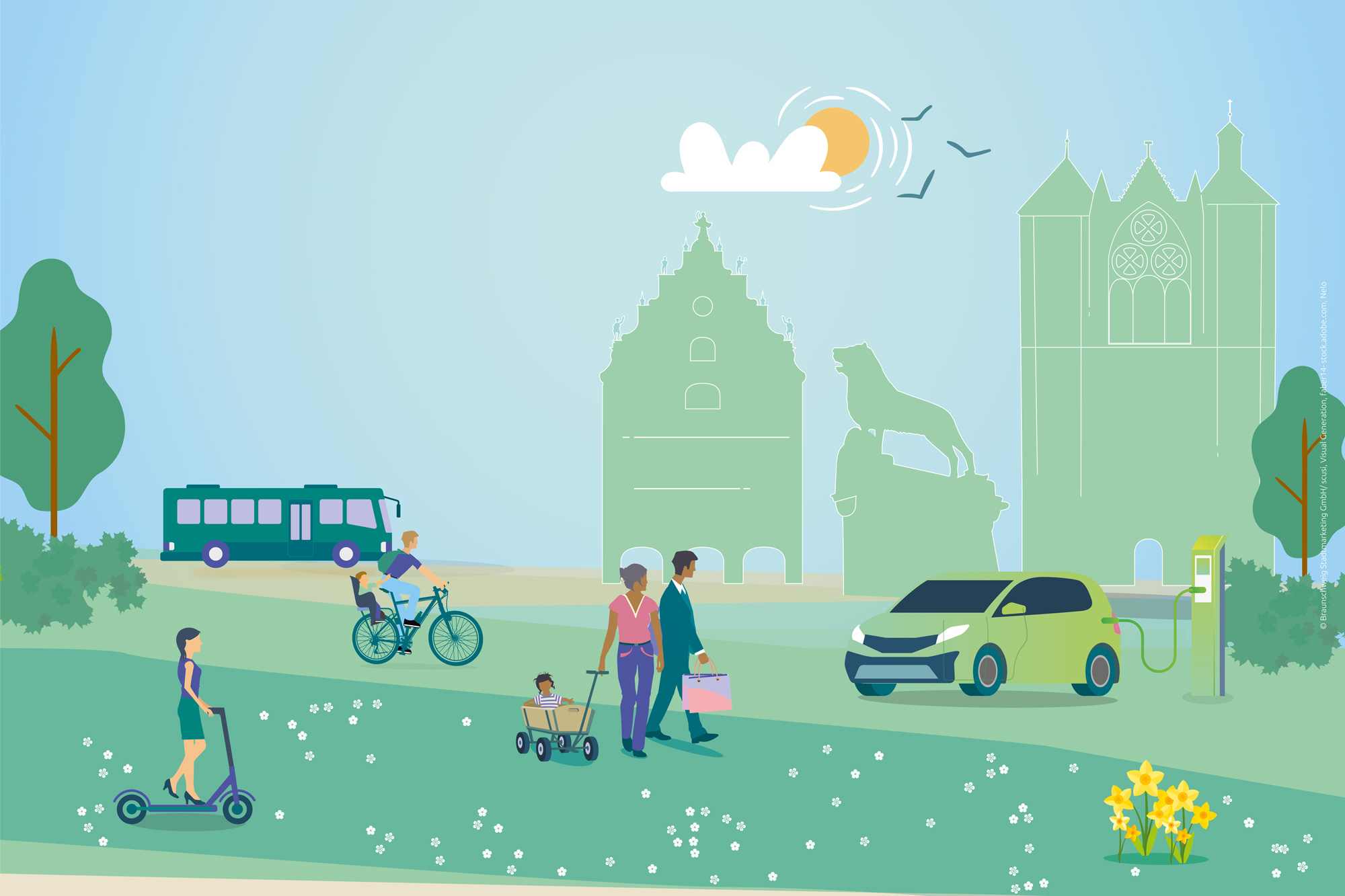 Stadtfrühling 2026 - Mobilität und Frühlingsmode